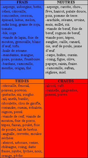 Faire Du Caf Ef Bf Bd En Grande Quantit Ef Bf Bd Faire Du Caf Ef Bf Bd En Grande Quantit Ef Bf Bd